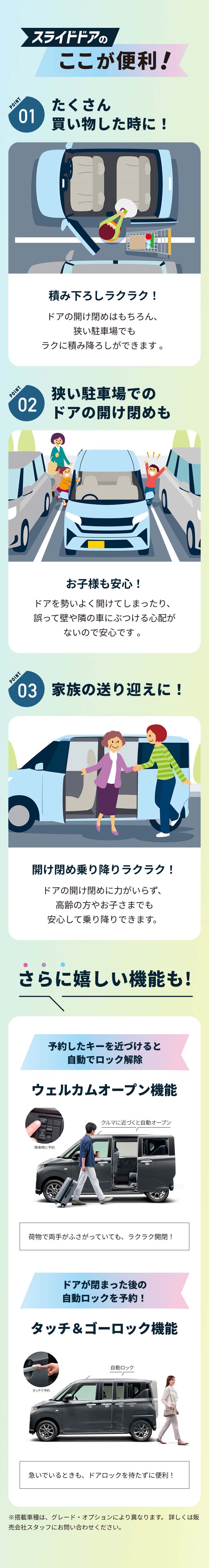 「スライドドアのここが便利!」POINT 01.たくさん買い物したときに!・POINT 02.狭い駐車場でのドアの開け閉めも・POINT 03.家族の送り迎えに!